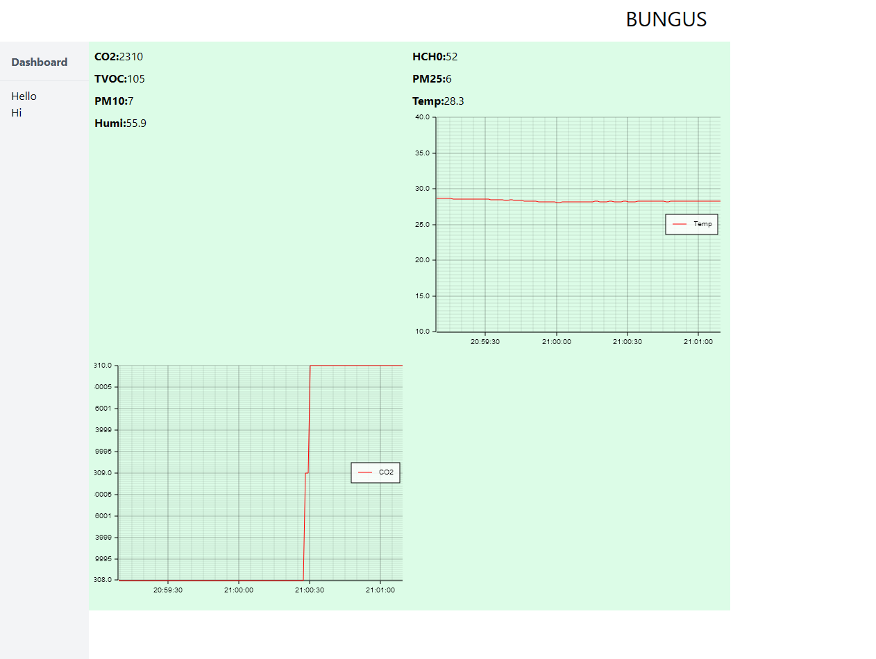 The (kind of terrible) GUI