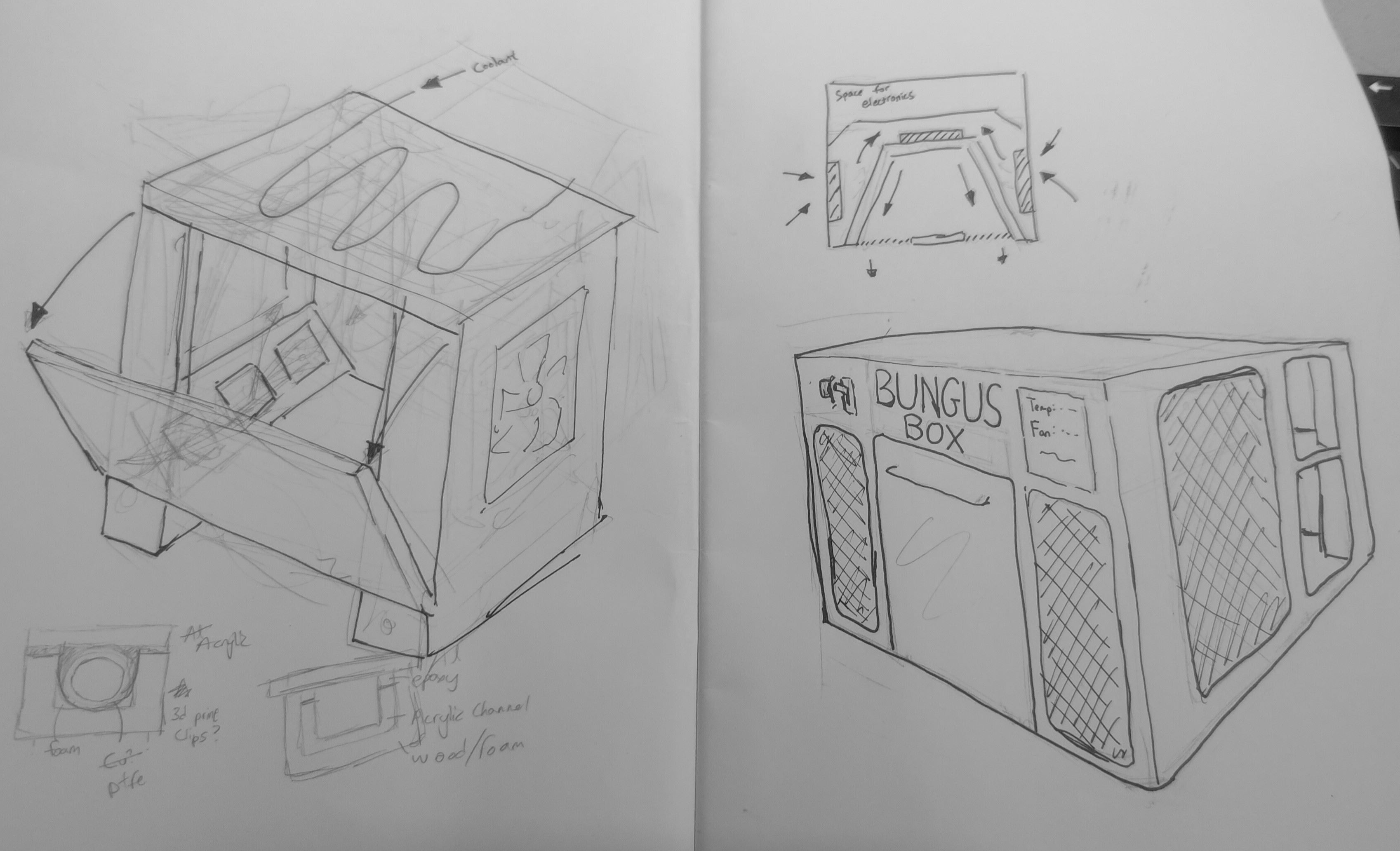 Sketches during the ideation phase