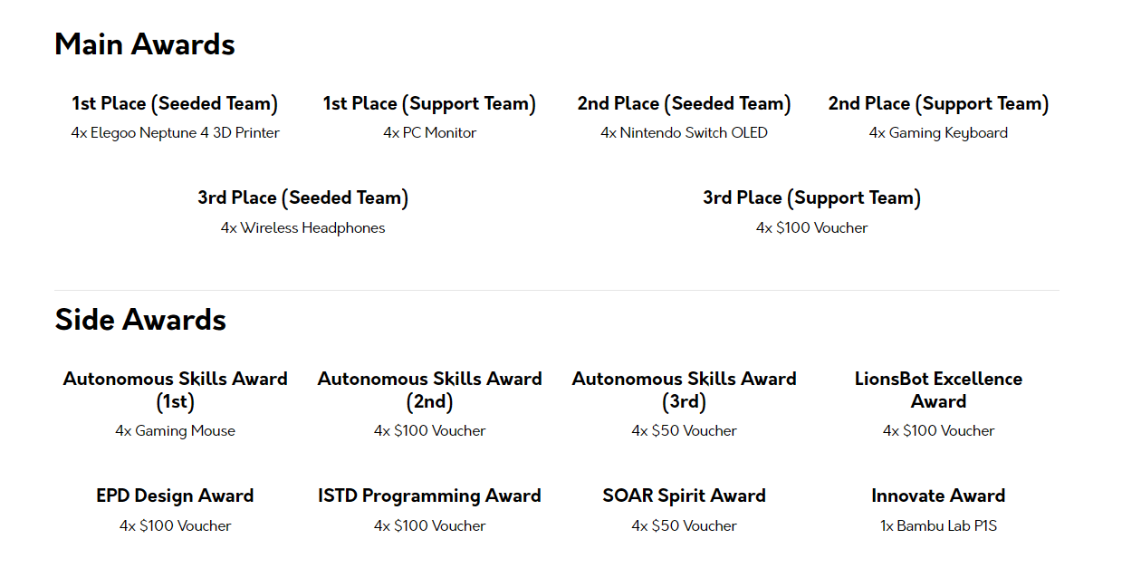 Roboclash 2024 Prizes, taken from the (now extinct) website