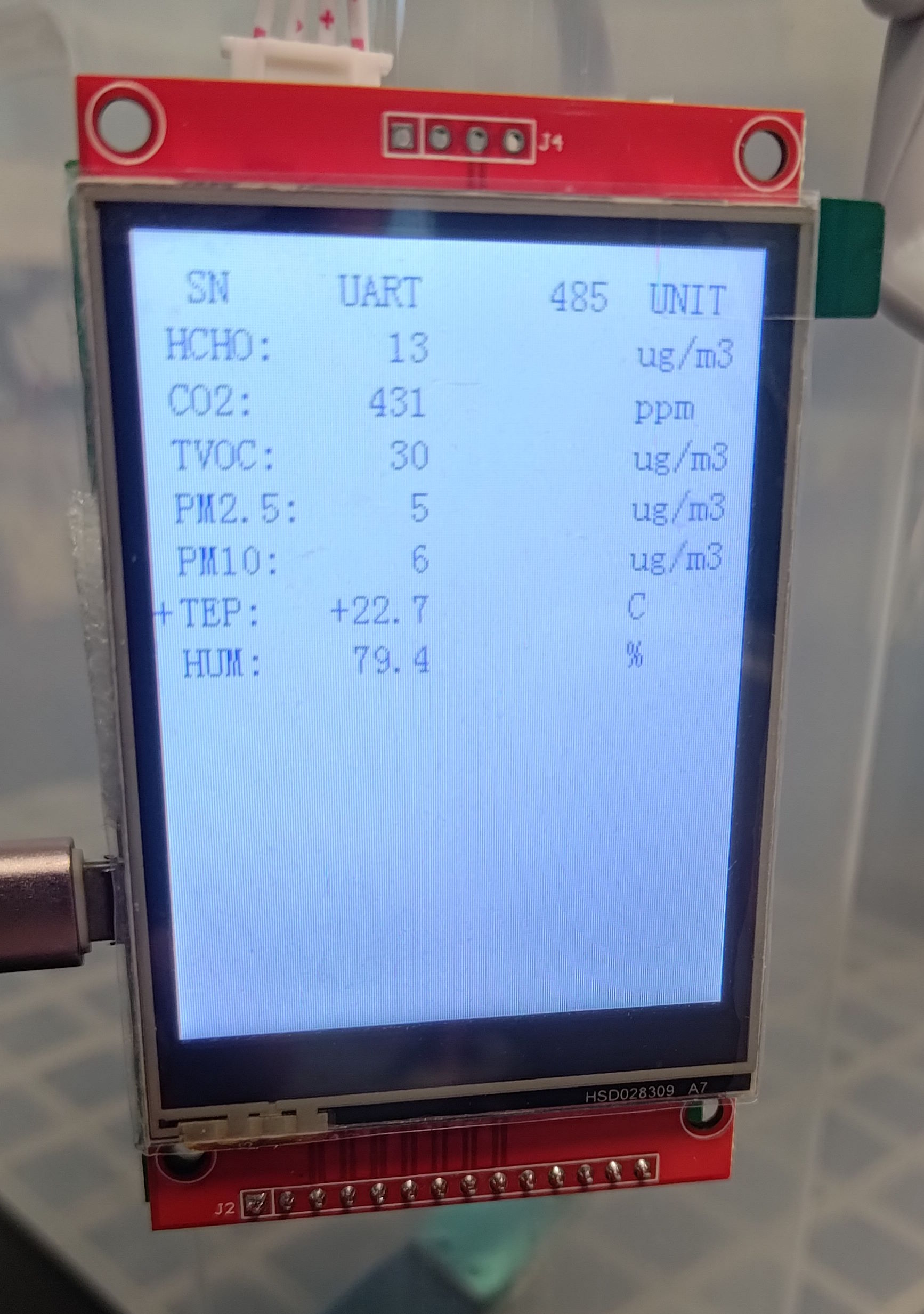 Sample readings from the sensor