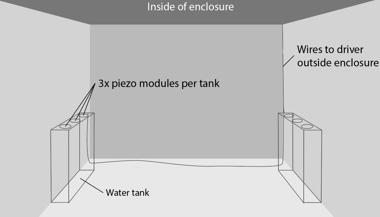 Sketch showing how the modules would be installed